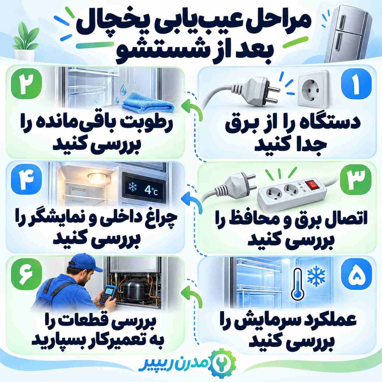بررسی مراحل عیب‌یابی یخچال بعد از شستشو